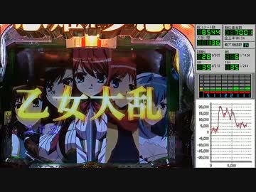 CR 恋姫夢想 -乙女、入り乱れるのこと！- MNA その16 - ニコニコ動画