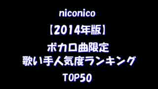 【2014年】ボカロ曲限定で『歌い手』の人気度がわかるランキング【TOP50】