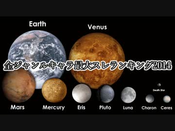 全ジャンルキャラ最大スレランキング Part5 終 ニコニコ動画