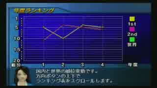 くりんくの遊び部屋　001　サカつく2　１３日目-０２