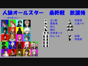 【人狼オールスター】最終戦-放課後-Aパート