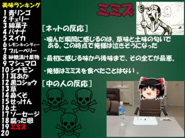 ゆっくり珍料理－3珍目：後篇－