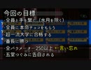 青春を謳歌すべく【ときめきメモリアル4】をやりこみ実況プレイ　part1