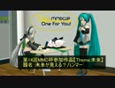 【第14回MMD杯本選】未来？が見えるハンマー