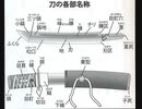 平成珍カルタ Part02 家族版