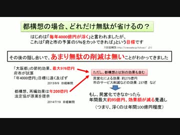 大阪都構想についてまとめてみた ver.0.1