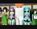 【第14回MMD杯本選】警察体操よーーい！