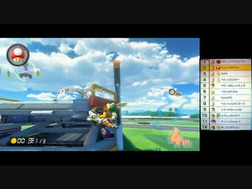 【実況】子供たちの祭典でGO!【かるKEN視点2GP・Part5】