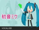 【第14回MMD杯本選】初音ミク達に「Ievan Polkka」を躍らせてみた