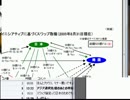 日韓通貨スワップ協定のまとめ【ニコ生アーカイブ】