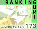 GUMI新曲ランキング#173®