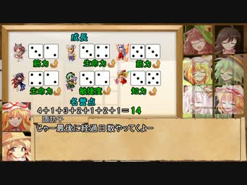 【東方卓遊戯】EXボスのSW2.0　5-EX【SW2.0】