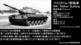 【WoT】御犬様と往く軽戦車道With第三十駆逐隊Part2【M41Bulldog】