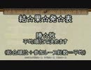 【実況】仲良くマリカ8しろよ【part6】
