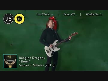 2015年2月28日付 Billboard Hot 100　(2月第4週)