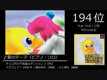 【2ch】みんなで決めるピアノBGMランキングベスト100(+189) Part5