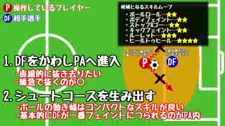 【FIFA15実況】だってドリブルが好きなんだものPart03【スキルムーブ講座】