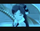 【Swing_Out_Sister】Forever Blue【如月千早誕生祭2015】