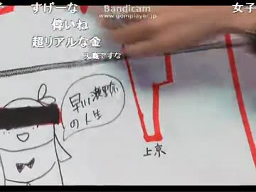 MOODYZ presents 月刊つぼみTV-Z　2015年2月21日ペロッと放送part2