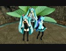 猫耳ミクさん達で「みくみく菌にご注意♪」(MMD猫の日)