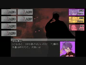 【クトゥルフTRPG】初期打刀で塔をめぐるpart4