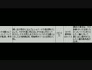 2015年 02月21日 永井兄弟 たけやんと犬