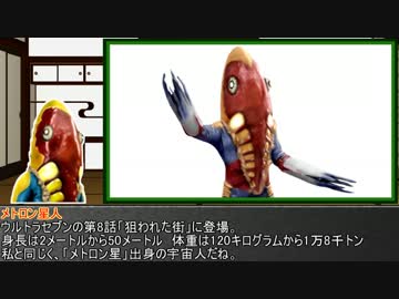 ゆっくり妖夢がみんなから学ぶ ウルトラ怪獣絵巻 part36