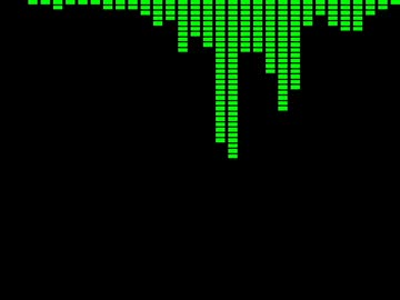 【ゆっくり】もんすたーえなじー【オリジナル曲】