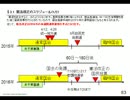 【日韓通貨スワップ完全終了】(総集編)最新の政治状況と憲法改正の動き