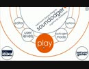 【Steam】Soundodger+をプレイ