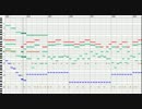 【ファミコン風】 セツナトリップ 【耳コピ】