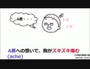 【ache】語呂合わせ高校英単語05【ゆっくり聞き流し】