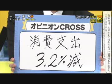 モーニングCROSS 2015/02/23
