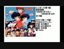 80年代アニメ主題歌集 らんま1/2(第1期)