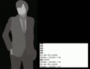 クトゥルフTRPG第三話「It was a dream.」part1