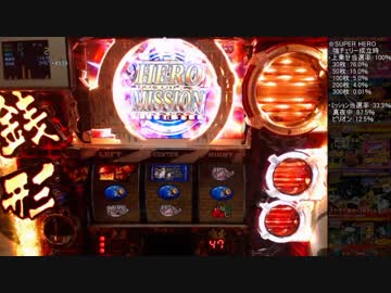 パチスロ 主役は銭形2 差枚万枚目指して 設定6 Part ニコニコ動画