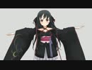 キテレツ部屋