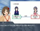 【箱根駅伝】アイドルたちが箱根駅伝を学ぶようです１０区【８区編】