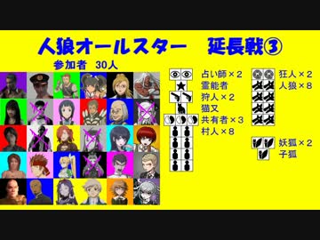 【人狼オールスター】延長戦③