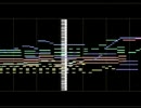 【MIDI】ギミー！レボリューション 全パート打ち込みで作ってみた
