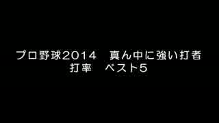 プロ野球2014　真ん中に強い打者　打率　ベスト5