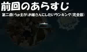 【艦これ】お嫁さんを探しに艦隊これくしょんPart15【ゆっくり実況】