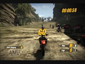 ﾎモーターストーム先輩.SUPERCUB