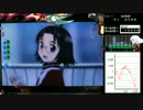 ぱちんこCR一騎当千SS2　黄昏20刻目