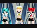 【MMD】Hurly Burly【モデルテスト】