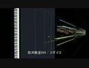 【GUMI】 銀河鉄道999 / ゴダイゴ
