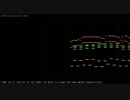 【midi】 J219