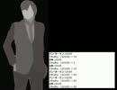 クトゥルフTRPG第三話「It was a dream.」part4(前編）