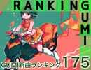 GUMI新曲ランキング#175°