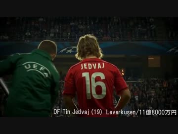 【サッカー】10代若手　市場価格ランキングTOP10